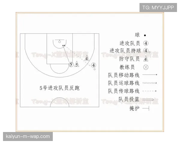 战术执行更重细节与时机 进攻流动中背打成趋势