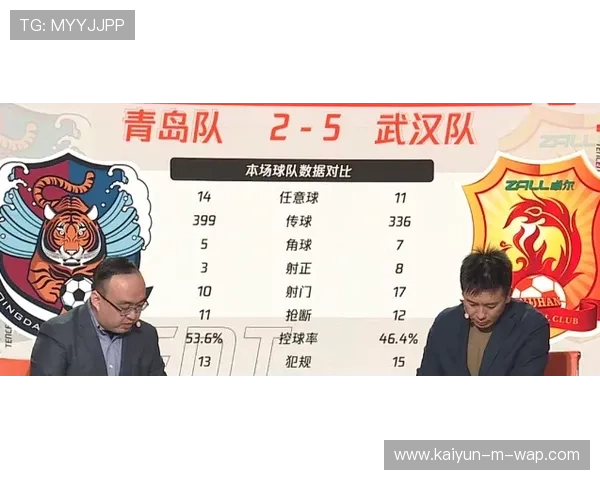 四川队21连败创尴尬纪录 攻防两端数据垫底提前退出季后赛争夺