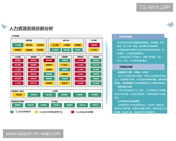 数字化资产管理平台在体系建设期上线 实现了素材的高效检索与重组 数字化资产管理平台在体系建设期上线 实现了素材的高效检索与重组
